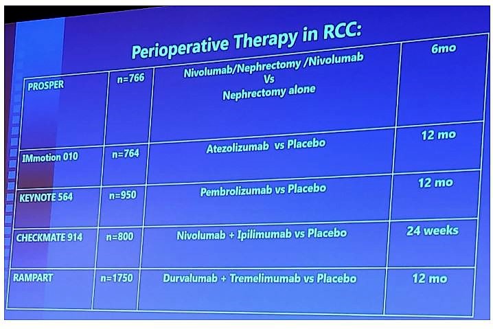 SUO_2019_perioperative_therapy_in_RCC.jpeg